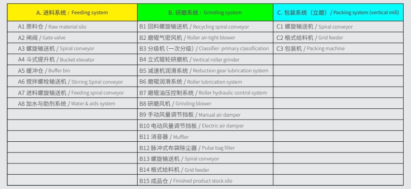 jllm立式磨粉機2.jpg